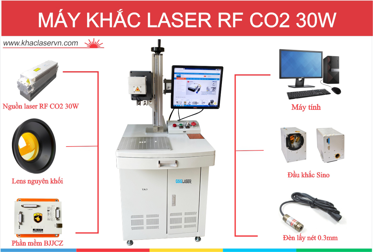 Chi tiết sản phẩm máy khắc laser RF CO2 30W