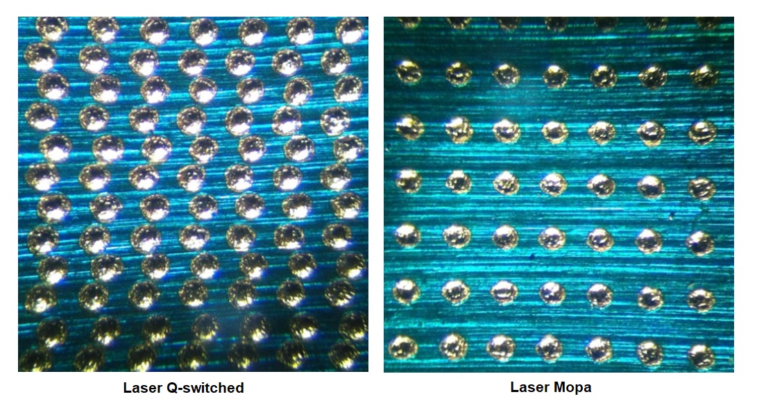 Laser mopa và Q-switched