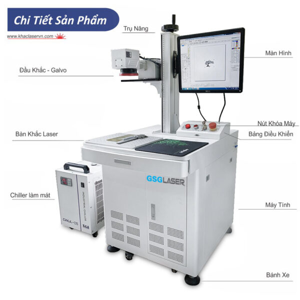 Máy khắc laser UV JPT 3E